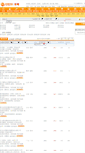 Mobile Screenshot of company.lenso.cn